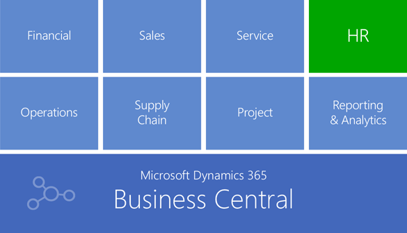 Microsoft Dynamics 365 Business Central